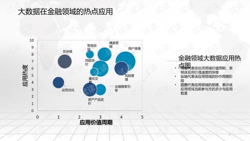 金融大数据查询机构一共有几家-第1张图片-彩蝶百科