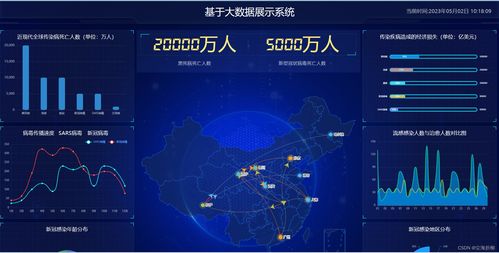 千锋大数据开发培训多少钱-第1张图片-彩蝶百科