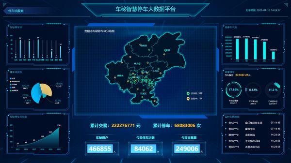 有哪些大数据app-第1张图片-彩蝶百科