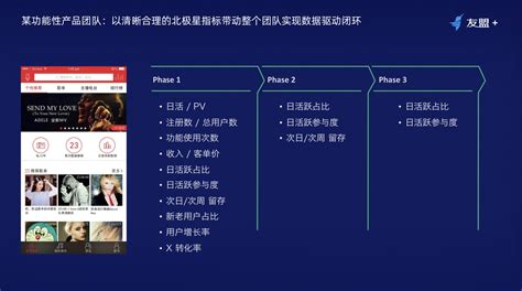 建立清晰的目标和阶段里程碑-第1张图片-彩蝶百科