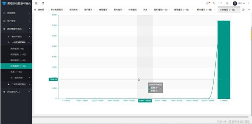 大数据弹窗错误怎么办-第1张图片-彩蝶百科 大数据弹窗错误怎么办-第1张图片-彩蝶百科