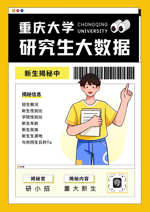 新生入学大数据分析-第1张图片-彩蝶百科 新生入学大数据分析-第1张图片-彩蝶百科
