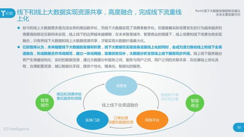 大数据采集的方法和来源-第1张图片-彩蝶百科