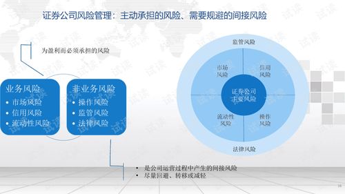 区块链数据上链流程-第1张图片-彩蝶百科