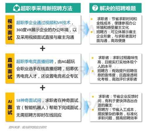 宜兴招聘官网-第1张图片-彩蝶百科 宜兴招聘官网-第1张图片-彩蝶百科