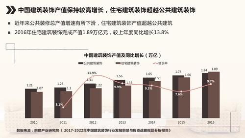 对大数据导论的看法-第1张图片-彩蝶百科