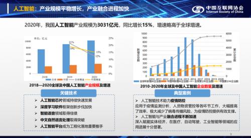 大数据产业汇报ppt-第1张图片-彩蝶百科
