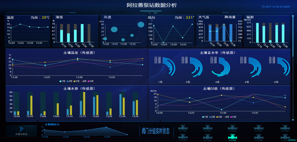 吉林创新科技园区-第1张图片-彩蝶百科