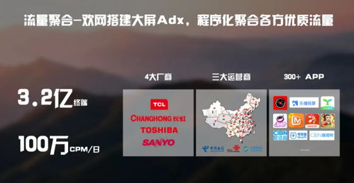 如何关闭大数据推送-第1张图片-彩蝶百科