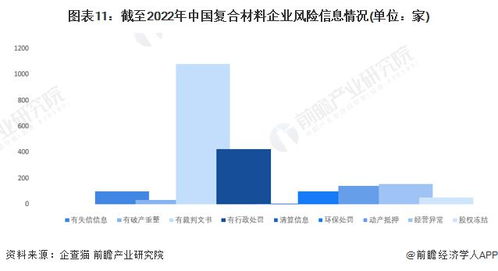 大数据生态图谱图片-第1张图片-彩蝶百科 大数据生态图谱图片-第1张图片-彩蝶百科