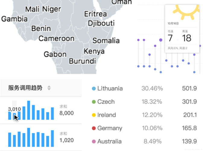 1.SportsAnalytics-第1张图片-彩蝶百科