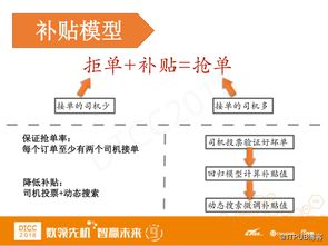 1.客户需求分析-第1张图片-彩蝶百科 1.客户需求分析-第1张图片-彩蝶百科