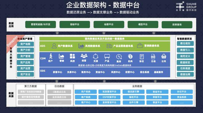 大数据在财务风控体系建设中的应用-第1张图片-彩蝶百科