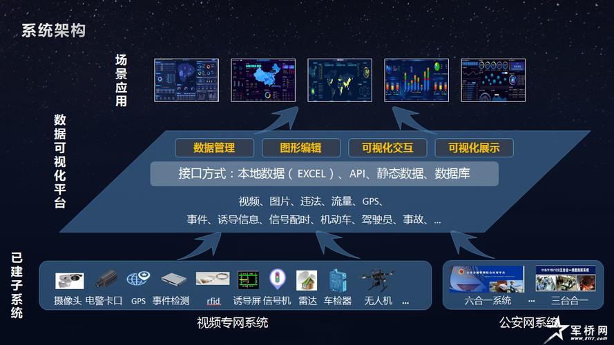 从大量数据中提取内容的方法-第1张图片-彩蝶百科