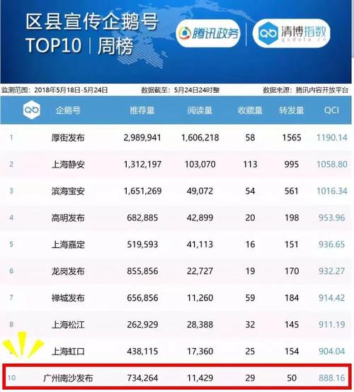 亮啦数据科技有限公司-第1张图片-彩蝶百科