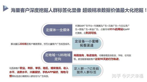 大数据投放广告-第1张图片-彩蝶百科 大数据投放广告-第1张图片-彩蝶百科
