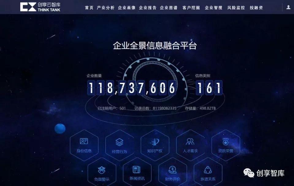 大数据智能营销软件是真的吗-第1张图片-彩蝶百科