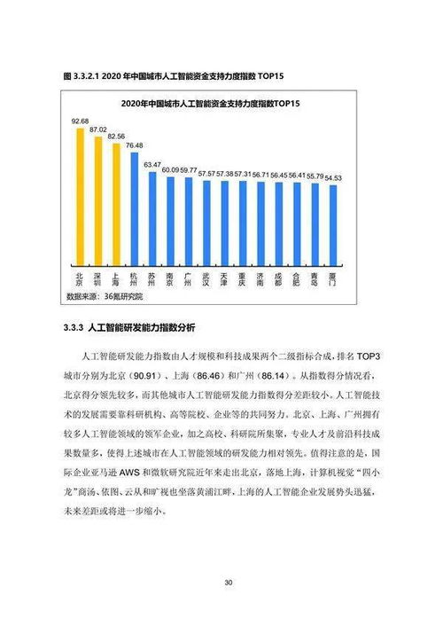 关于医院的征文题目-第1张图片-彩蝶百科
