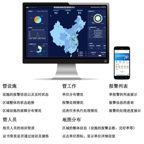 消防安全码大数据平台是什么-第1张图片-彩蝶百科
