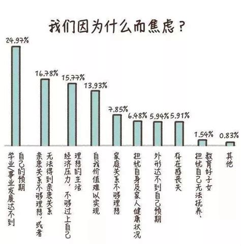 1.大数据给个人隐私带来的风险-第1张图片-彩蝶百科