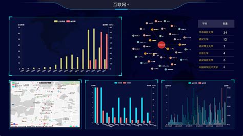 海南创新研究院有限公司-第1张图片-彩蝶百科 海南创新研究院有限公司-第1张图片-彩蝶百科