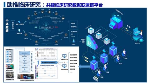 医美圈大数据分析:洞察趋势,把握未来-第1张图片-彩蝶百科 医美圈大数据分析:洞察趋势,把握未来-第1张图片-彩蝶百科