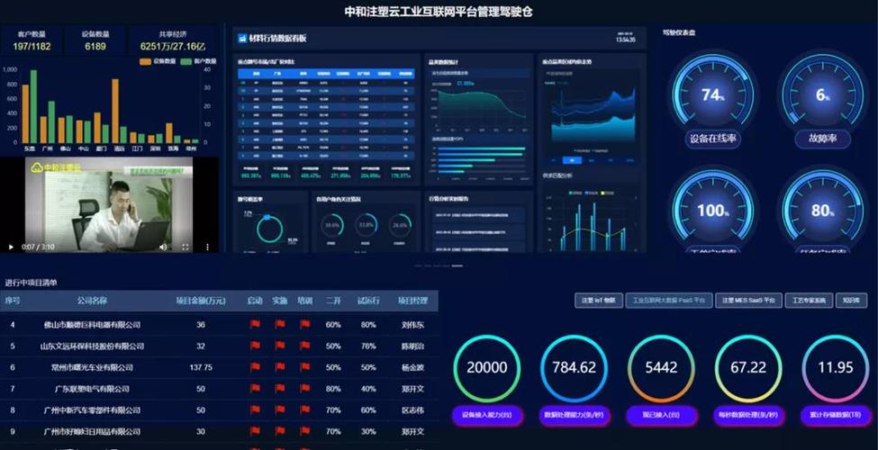 广州大数据管理局官网-第1张图片-彩蝶百科 广州大数据管理局官网-第1张图片-彩蝶百科