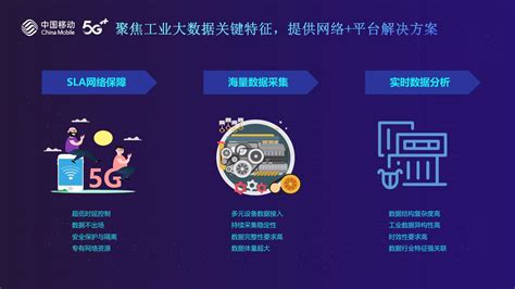 自动化应用大数据-第1张图片-彩蝶百科