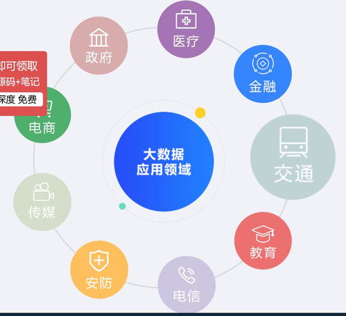 就业前景分析-第1张图片-彩蝶百科