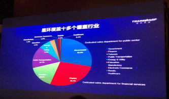 大数据时代信息传播速度论文-第1张图片-彩蝶百科