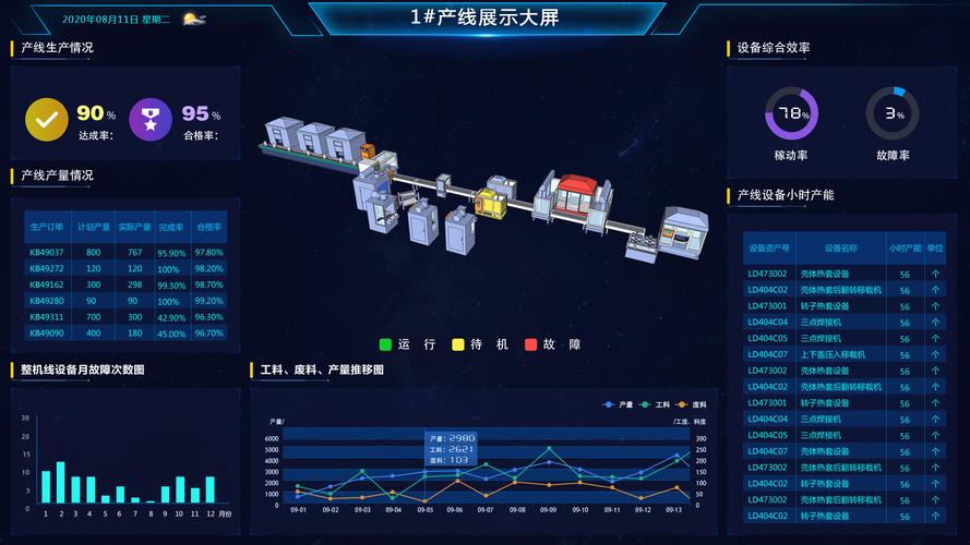 大数据监控是什么意思-第1张图片-彩蝶百科