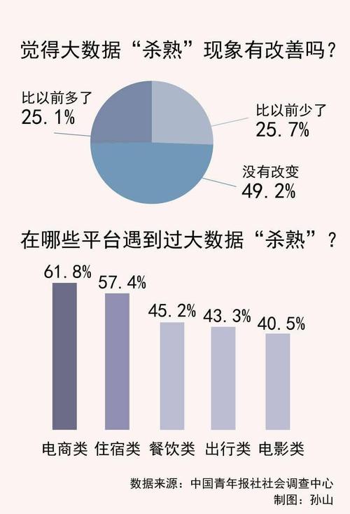 1.隐私问题-第1张图片-彩蝶百科