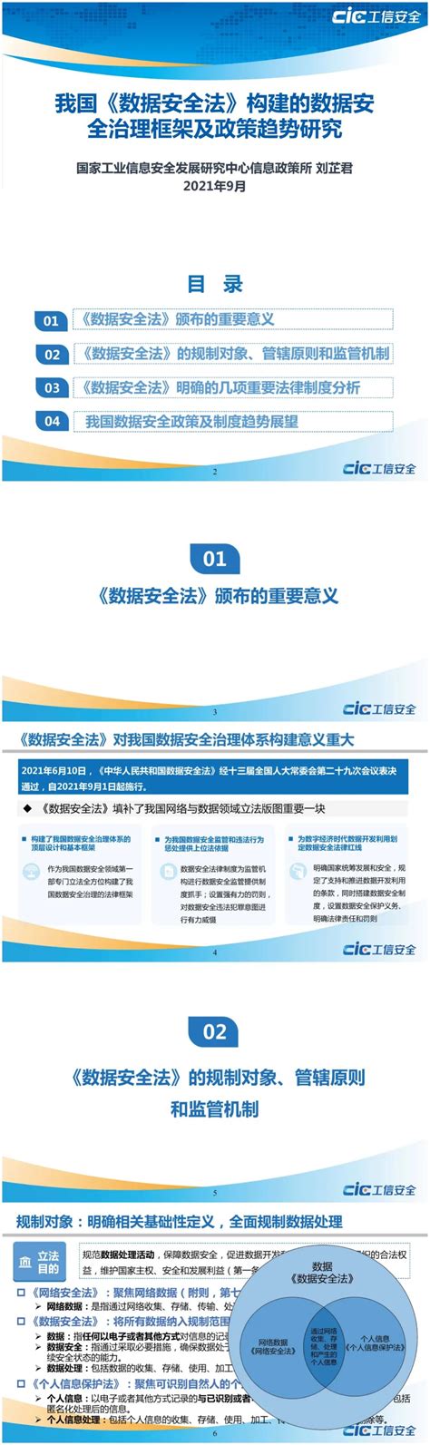 国家大数据战略图解-第1张图片-彩蝶百科