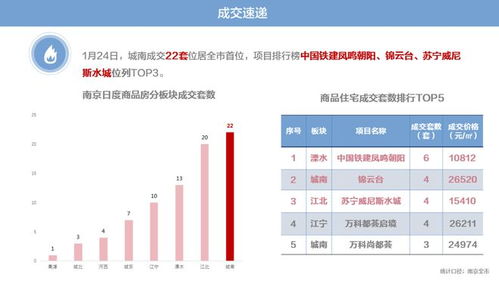 大数据在海尔预算管理中的应用-第1张图片-彩蝶百科