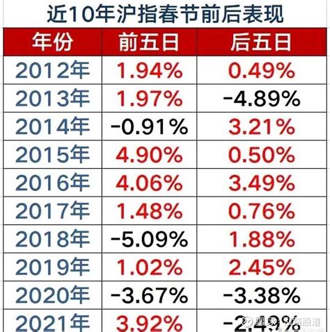1.人流量分析:-第1张图片-彩蝶百科 1.人流量分析:-第1张图片-彩蝶百科