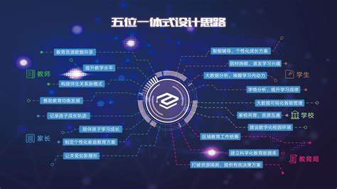 1.数据安全与隐私保护-第1张图片-彩蝶百科