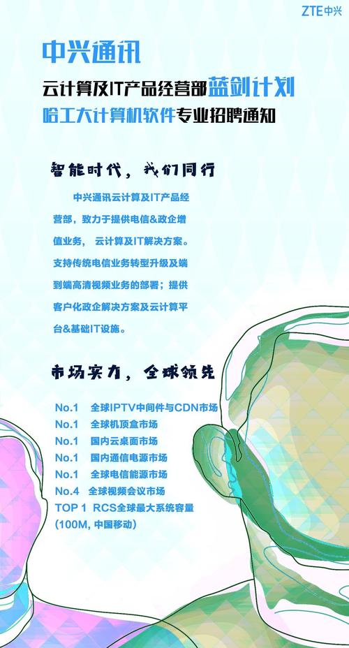大数据云计算招聘指南-第1张图片-彩蝶百科