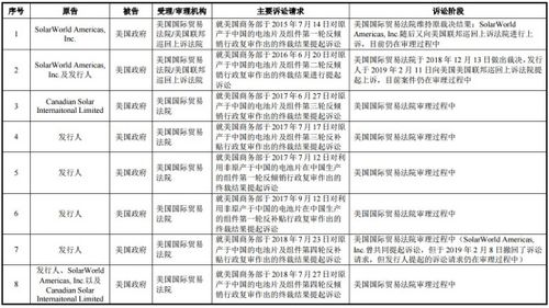 通过大数据获取客户信息-第1张图片-彩蝶百科