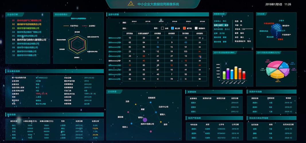 大数据信用报告查询平台官网-第1张图片-彩蝶百科