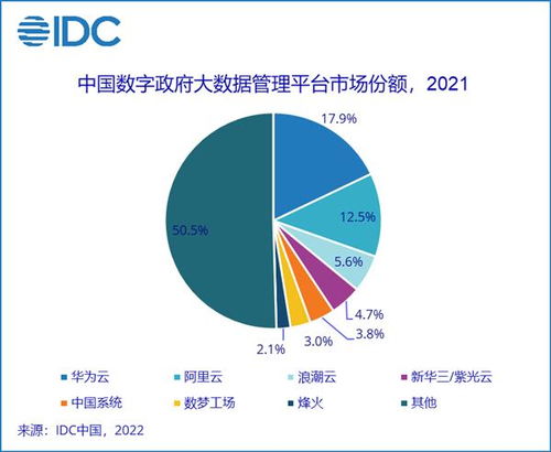 1.确定报告范围和目标-第1张图片-彩蝶百科
