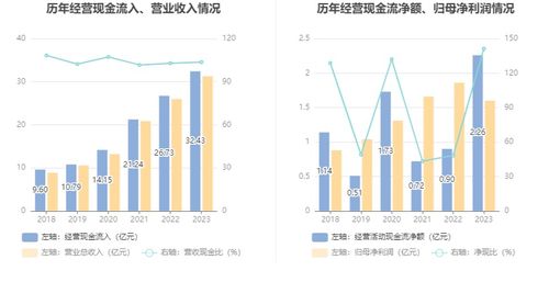 大数据属不属于基建行业-第1张图片-彩蝶百科