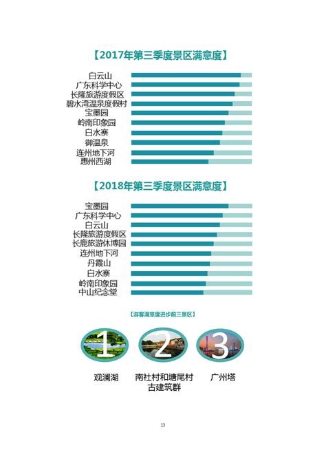广东时尚控股有限公司-第1张图片-彩蝶百科