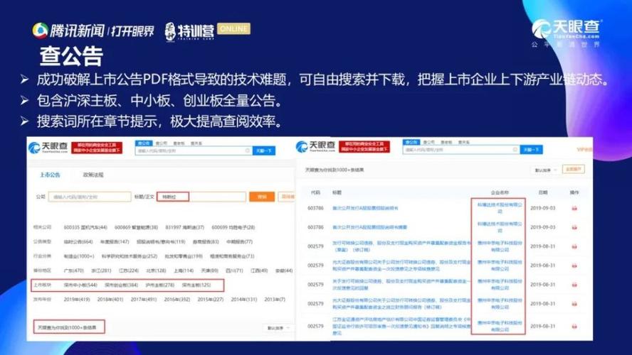 2021大数据新闻-第1张图片-彩蝶百科