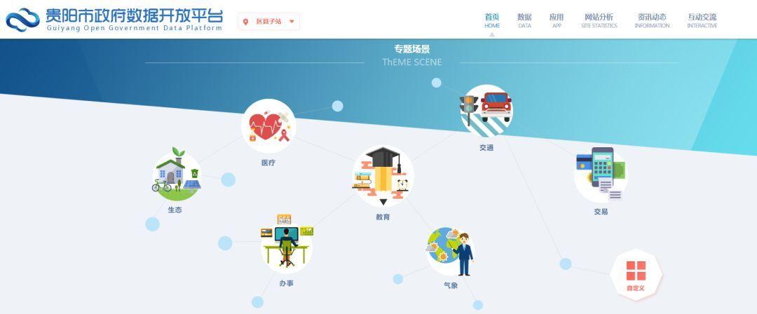 大数据社会治理-第1张图片-彩蝶百科
