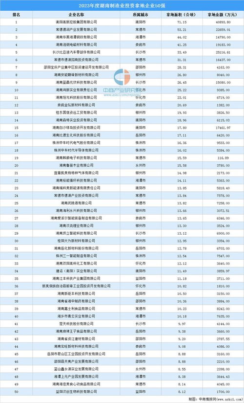 如何看懂大数据资料书电子版-第1张图片-彩蝶百科