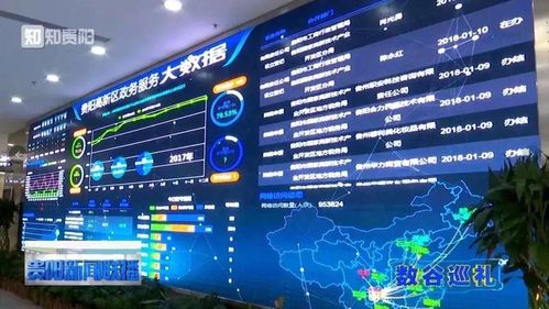 贵阳大数据的工作内容-第1张图片-彩蝶百科