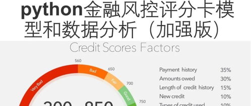 用python做大数据-第1张图片-彩蝶百科 用python做大数据-第1张图片-彩蝶百科