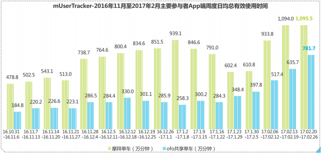 自行车旅游论坛-第1张图片-彩蝶百科