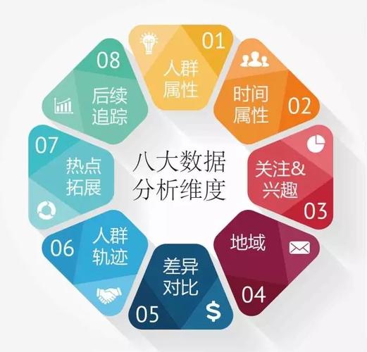 大数据营销文献-第1张图片-彩蝶百科 大数据营销文献-第1张图片-彩蝶百科