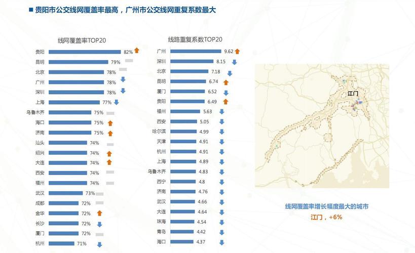 公共交通产业分析-第1张图片-彩蝶百科 公共交通产业分析-第1张图片-彩蝶百科